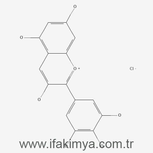Likit Parafin (Parafin Yağı)