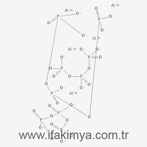 Sodyum Tri Poli Fosfat