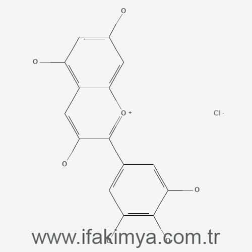 Likit Parafin (Parafin Yağı)